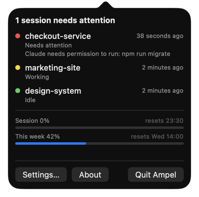 The session list showing three projects, one blocked on a permission prompt